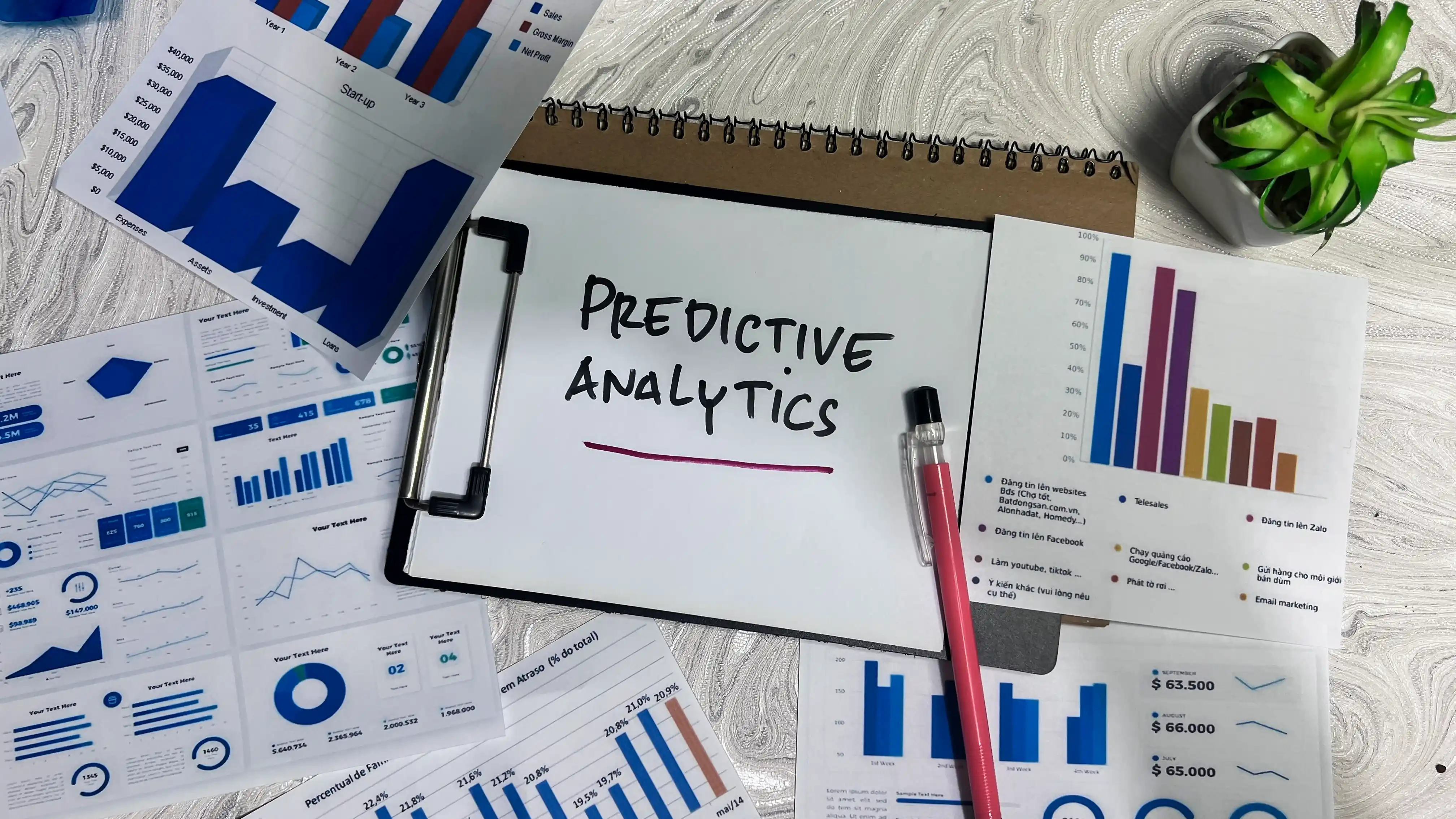 AI-driven predictive analytics to forecast trends and opportunities – WolfNova
